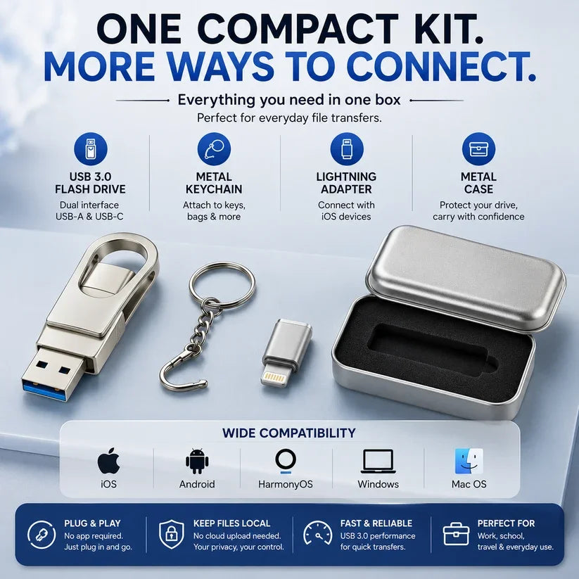 š± 3-in-1 USB Flash Drive ā Free Up Space & Move Files Fast