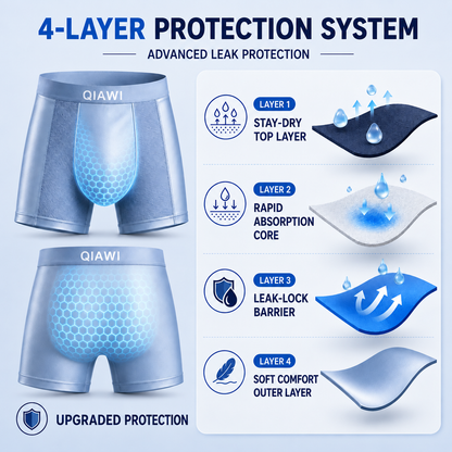 2026 UPGRADED - 60% OFF 🔥QIAWI Premium Leakproof Bamboo Ice Silk Boxer