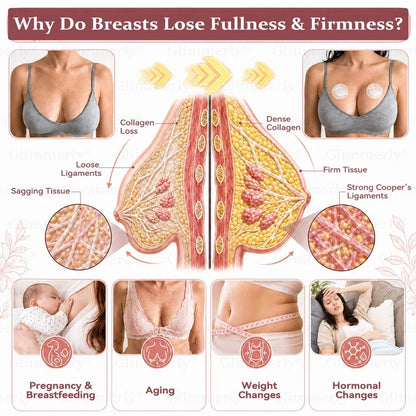 🔥LAST DAY 50% OFF - Targeted Breast Enhancement Advanced Patch