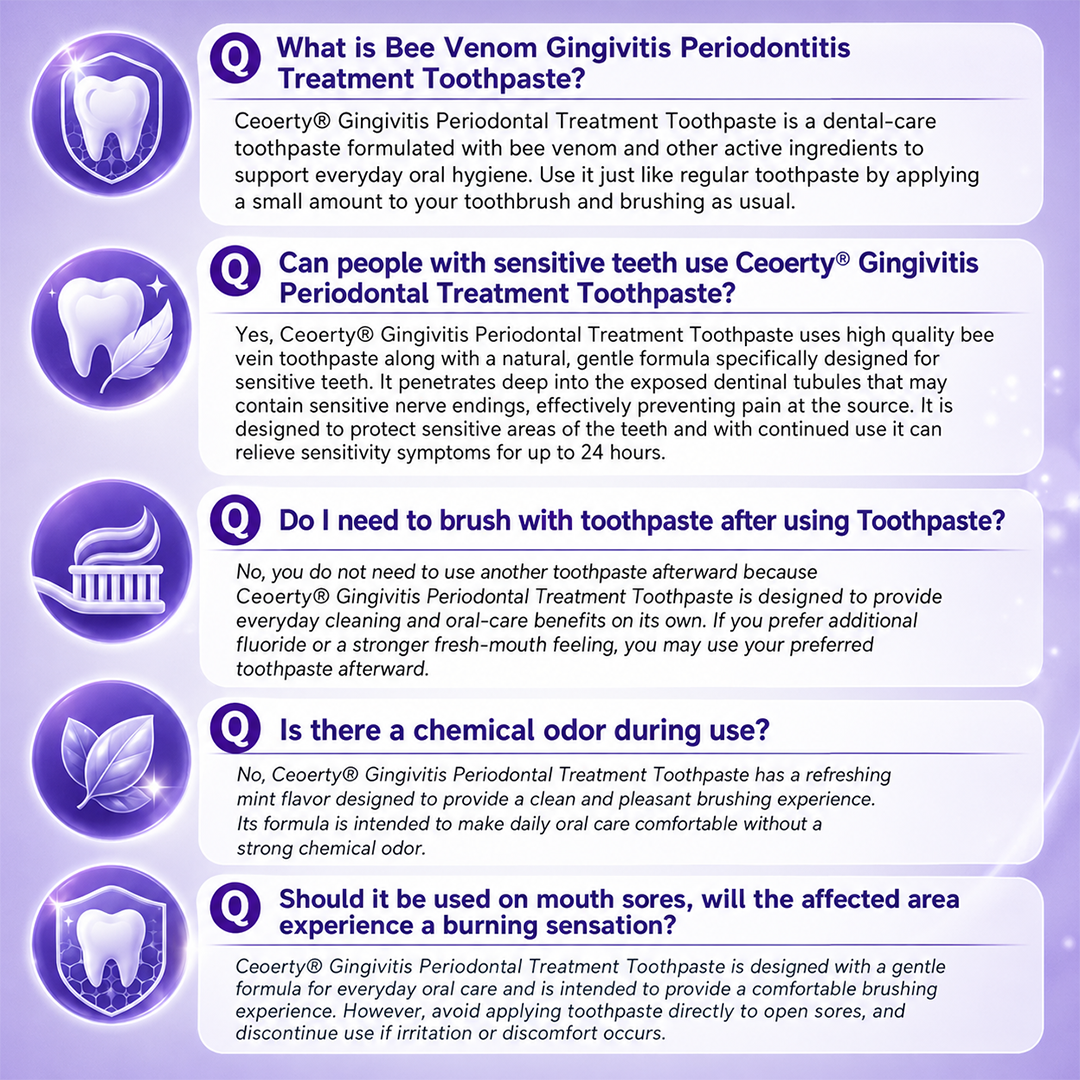 Borsyn® Gingivitis Periodontal Treatment Toothpaste