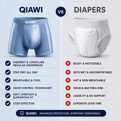 2026 UPGRADED - 60% OFF 🔥QIAWI Premium Leakproof Bamboo Ice Silk Boxer