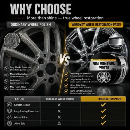 🥳2026 HOT SALE💞50K+ SOLD!✨All-in-One Wheel Care & Restoration Paste