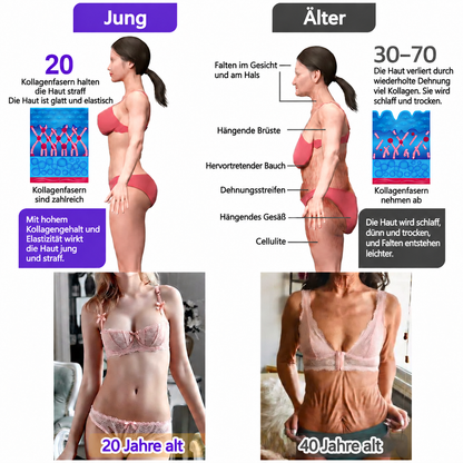 Natravor®🎗️ PDRN Multi-Peptid Straffende Körpercreme ｜ Anti-Aging Pflege, Feuchtigkeit, Straffung & Lifting für ein glatteres, ebenmäßigeres Hautbild