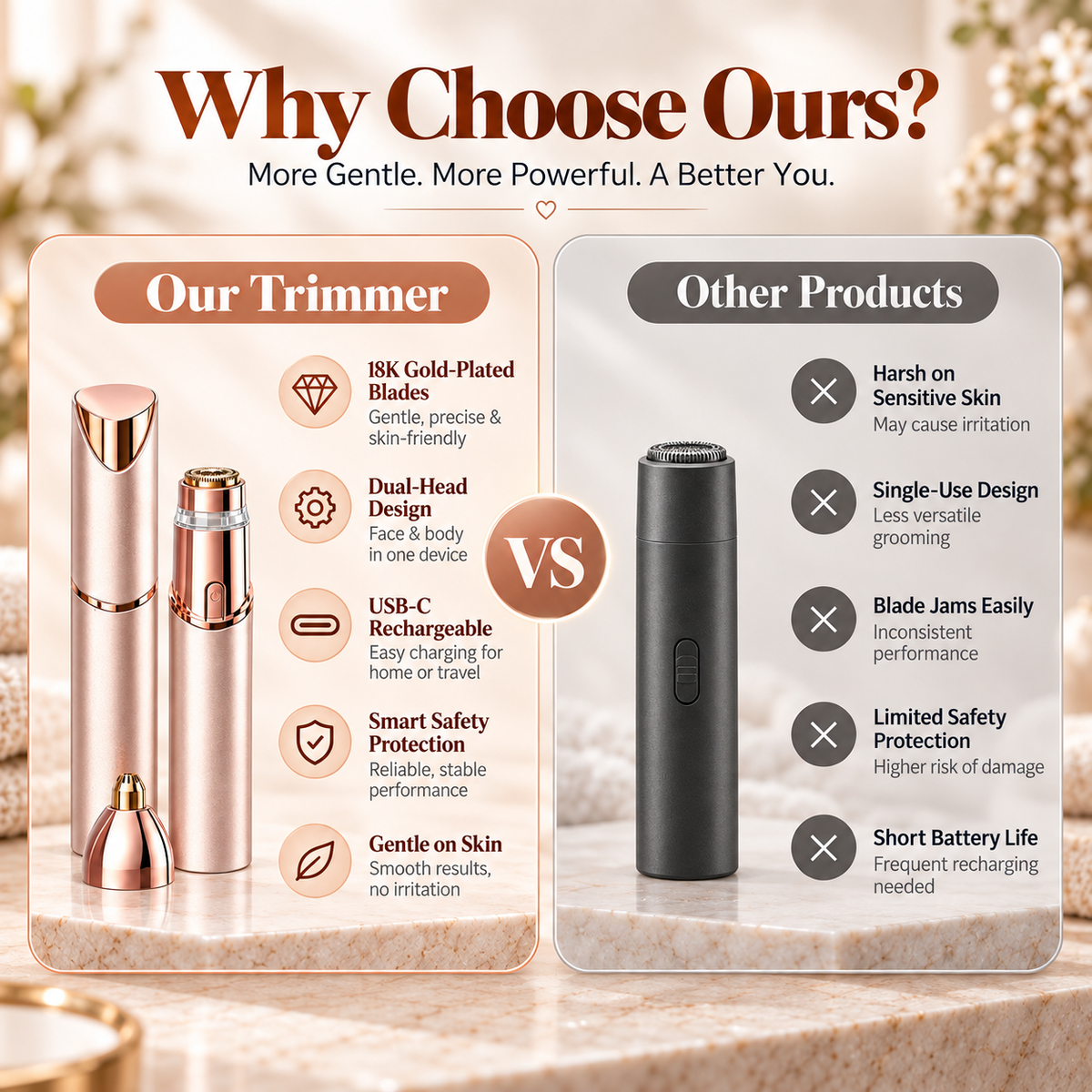 Upgraded 2-in-1 Brow & Body Hair Trimmer