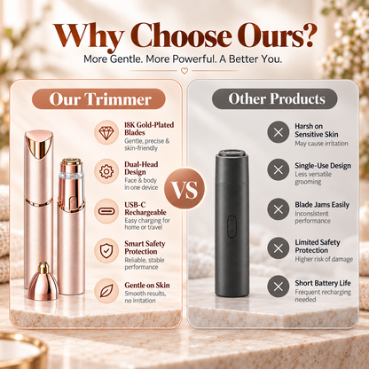 Upgraded 2-in-1 Brow & Body Hair Trimmer