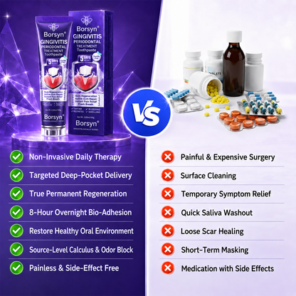 Borsyn® Gingivitis Periodontal Treatment Toothpaste