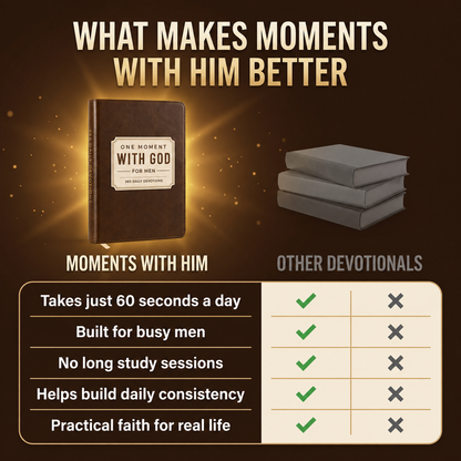 One Moment With God For Men/Women - 365 Daily Devotions