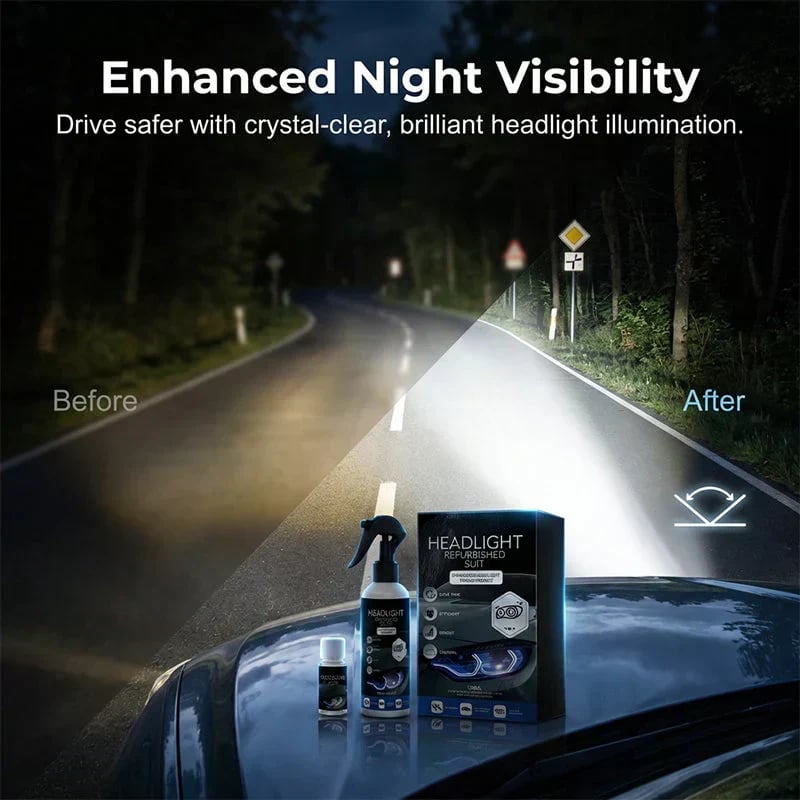 🚗 50% OFF NOW! 🔆Professional Car Headlight Restoration Kit